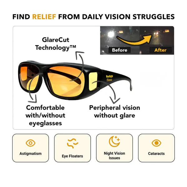 DRIVESIGHT™ Glare-Cutting Glasses