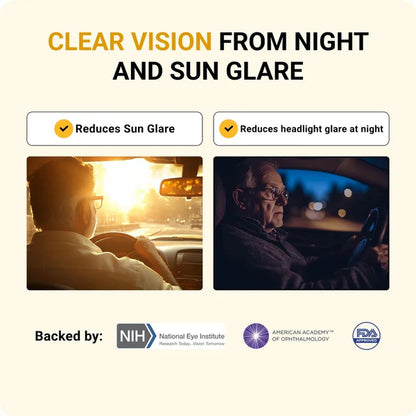 DRIVESIGHT™ Glare-Cutting Glasses