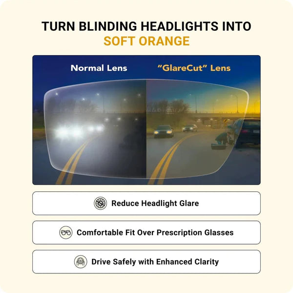 DRIVESIGHT™ Glare-Cutting Glasses
