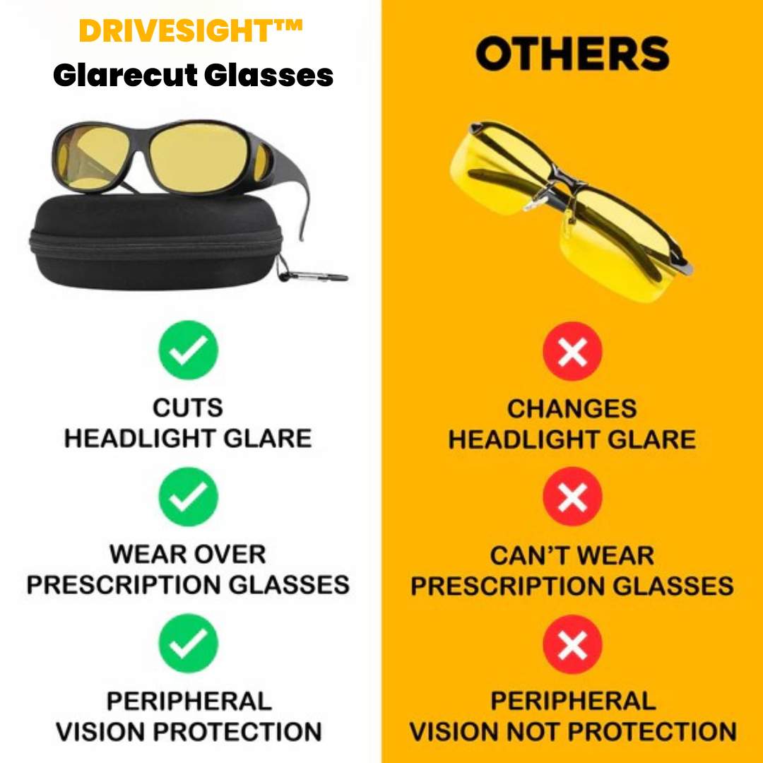 DRIVESIGHT™ Glare-Cutting Glasses