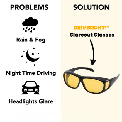 DRIVESIGHT™ Glare-Cutting Glasses