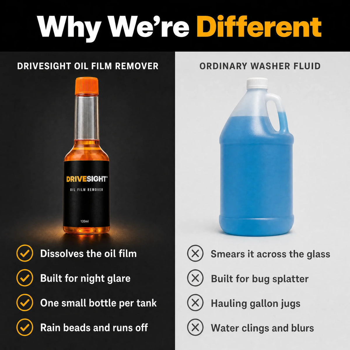 DRIVESIGHT™ Oil Film Remover