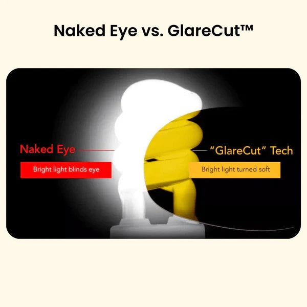 DRIVESIGHT™ Glare-Cutting Glasses